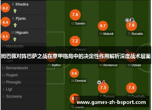 姆巴佩对阵巴萨之战在意甲格局中的决定性作用解析深度战术层面