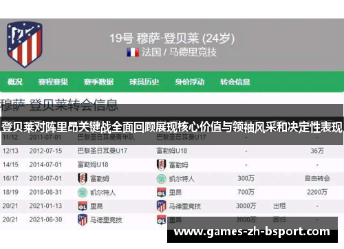 登贝莱对阵里昂关键战全面回顾展现核心价值与领袖风采和决定性表现