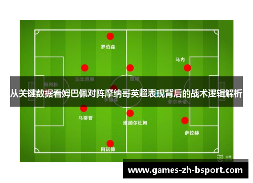 从关键数据看姆巴佩对阵摩纳哥英超表现背后的战术逻辑解析