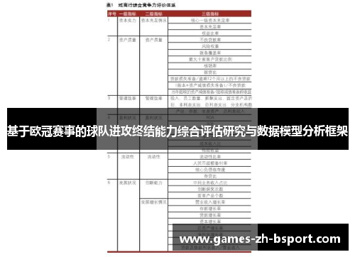 基于欧冠赛事的球队进攻终结能力综合评估研究与数据模型分析框架 基于欧冠赛事的球队进攻终结能力综合评估研究与数据模型分析框架