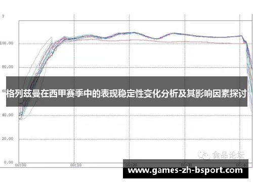 格列兹曼在西甲赛季中的表现稳定性变化分析及其影响因素探讨